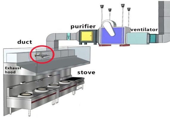 kitchen grease duct cleaning robot 油煙管道機械人